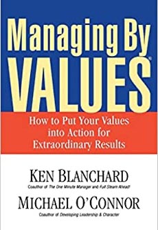 Book on Leadership